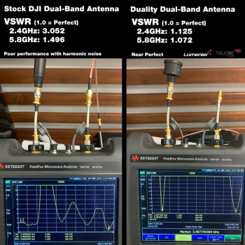 Antena Lumenier Duality HD Stubby 2,4/5,8GHz do gogli DJI FPV V2